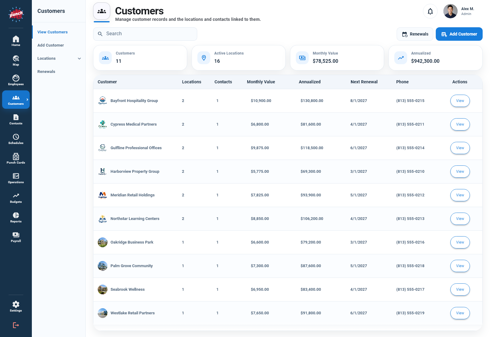 The Punch App customer directory with ten populated customer accounts and images