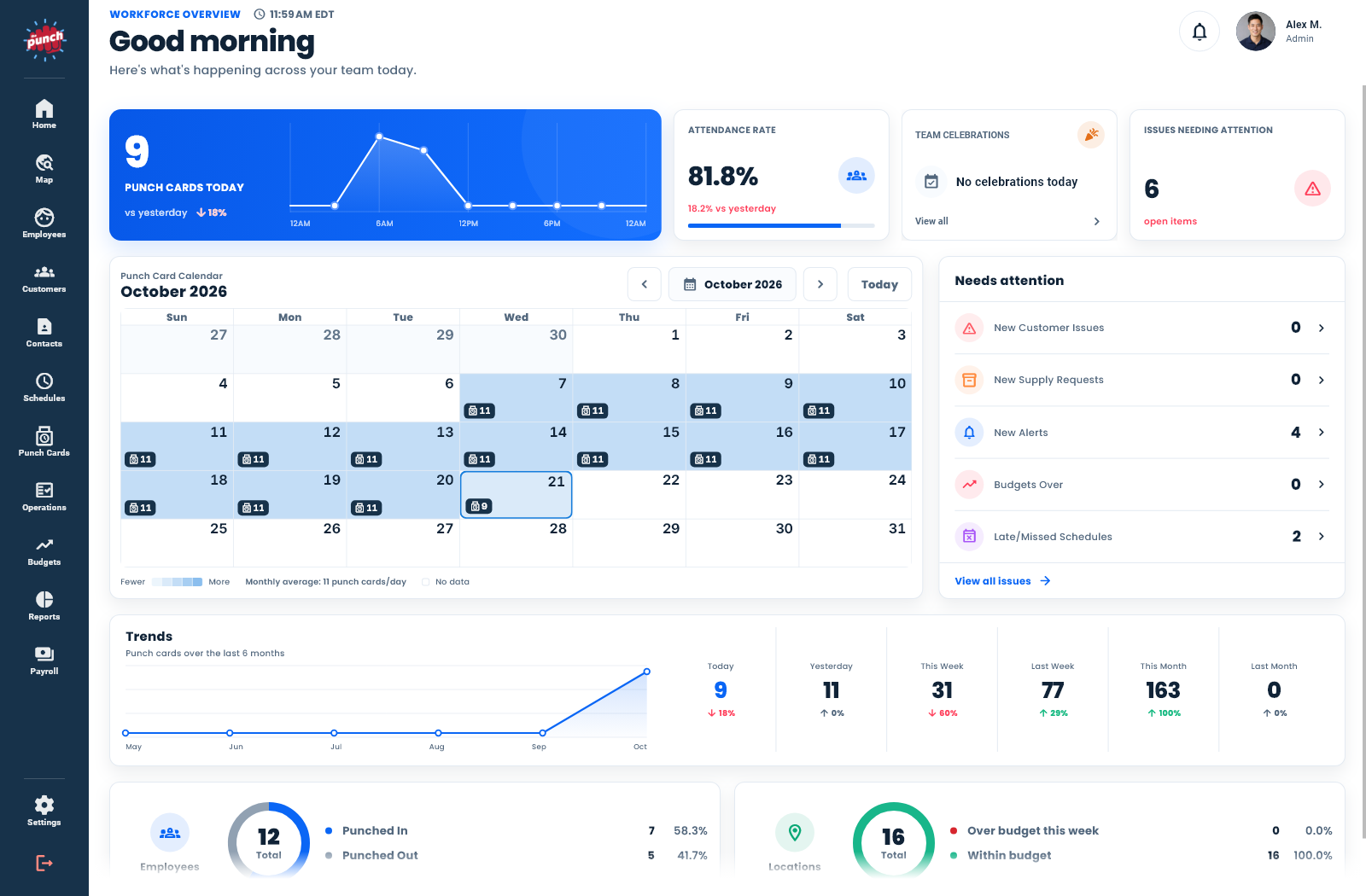 The Punch App manager dashboard with attendance, a punch card calendar, and issues needing attention