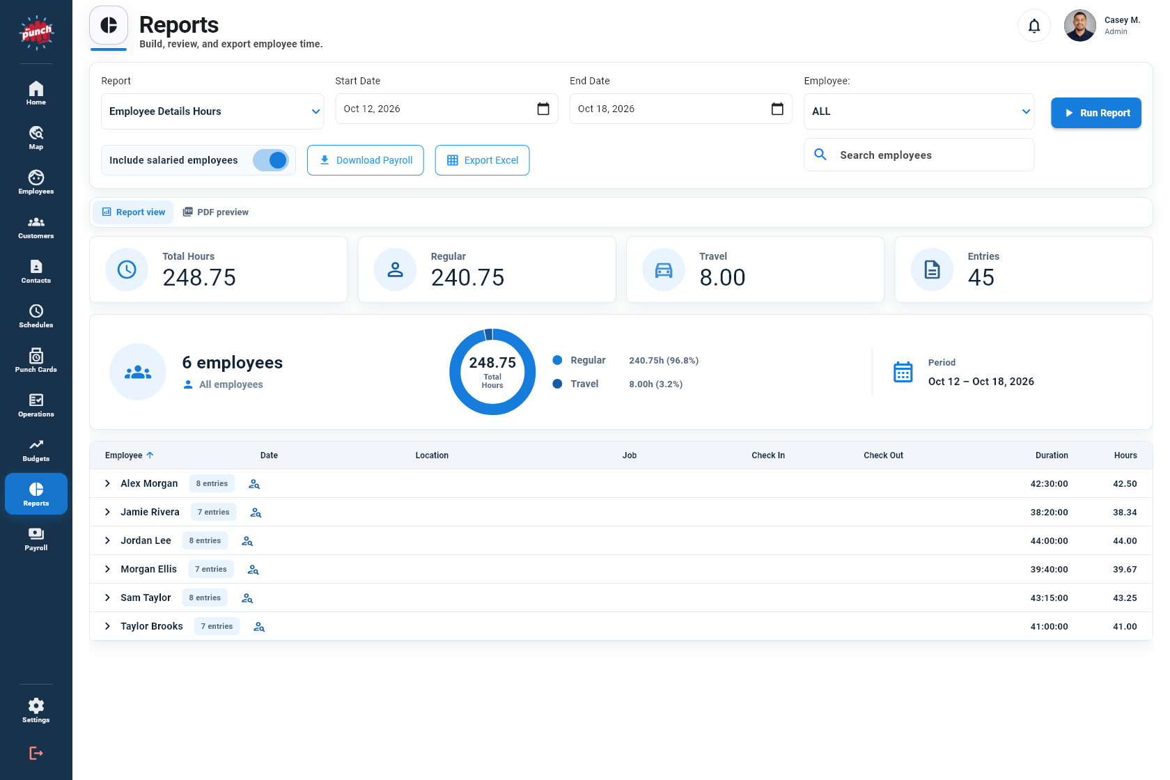 The Punch App Reports showing time and labor totals for multiple employees