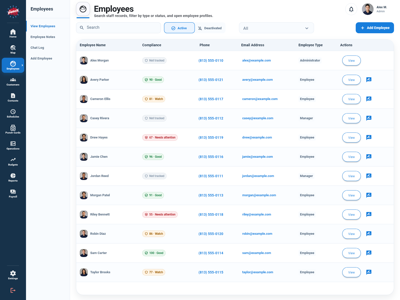 The Punch App Workforce Hub with employee photos and varied Good, Watch, and Needs attention compliance scores
