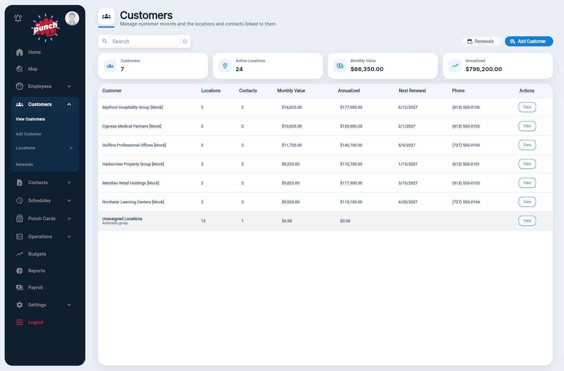 Customer portfolio with linked locations, contacts, values, and renewal dates